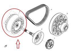 Variator CVT CF Moto 800