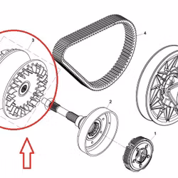 Variator CVT CF Moto 800