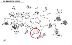ECU/CDI BOX CF MOTO/GOES 450-550cc 2017-2020