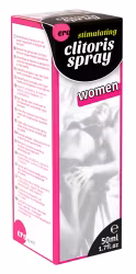Clitoris Spray