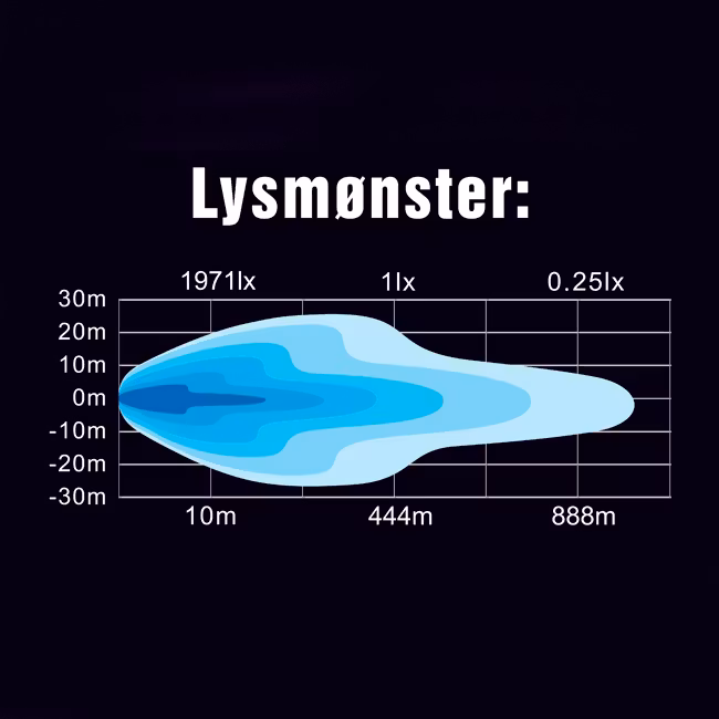21" Lightstorm LED-bar med varsellys 200w