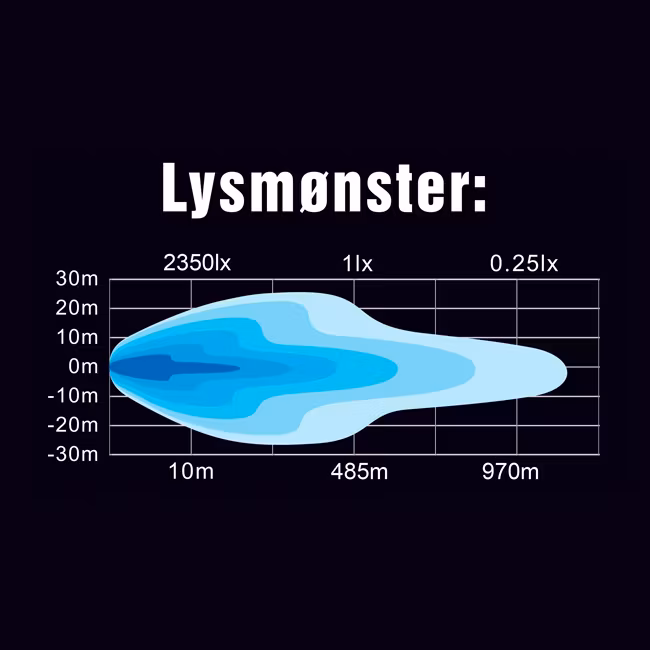 30" XL LED-bar fra Lightstorm. 300 watt