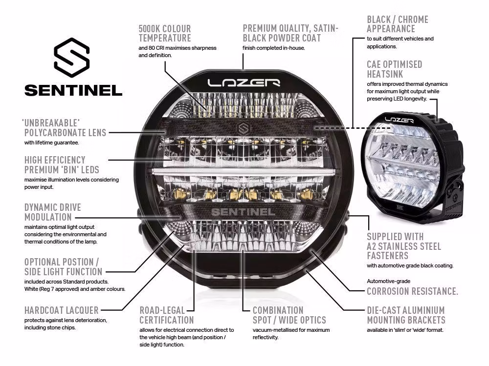 LAZER Sentinel Elite Black 9" ekstralys, 15.232 lumen med Boost