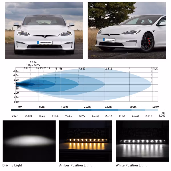 Lumary Fusion 100 LEDbar med skiltramme
