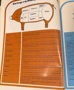 MENU - Svinekød
