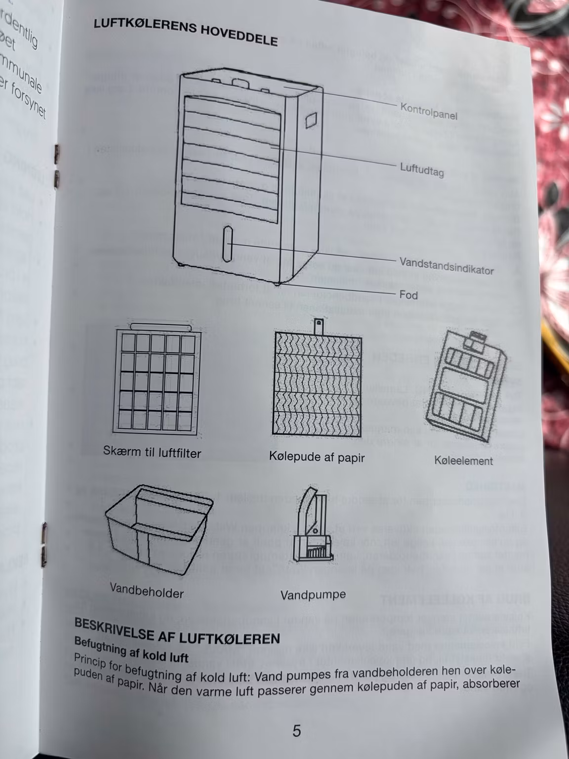 Brugsanvisningens illustration af luftkølerens dele