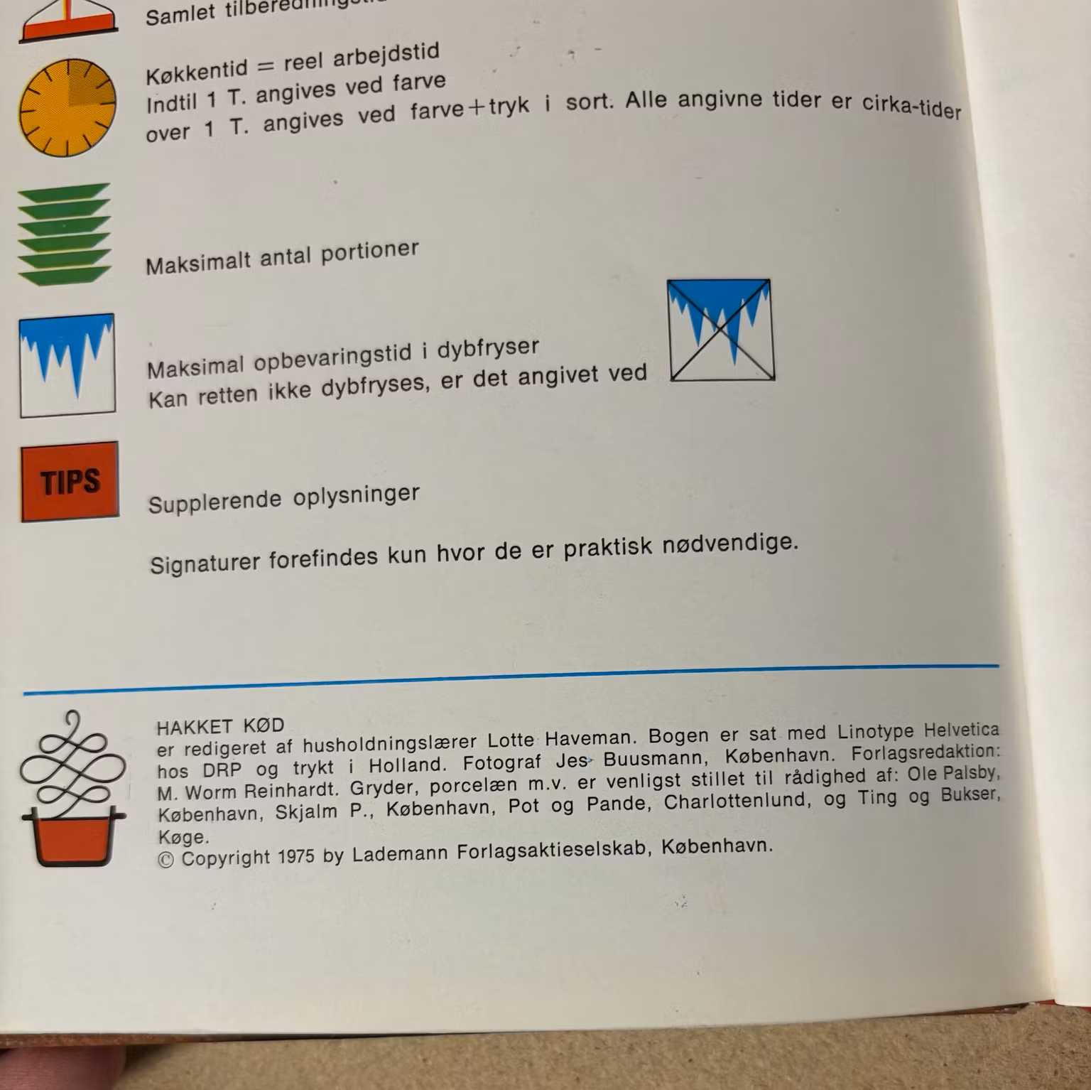 Kogebog – Bogen om hakket kød af Lotte Haveman 1975
