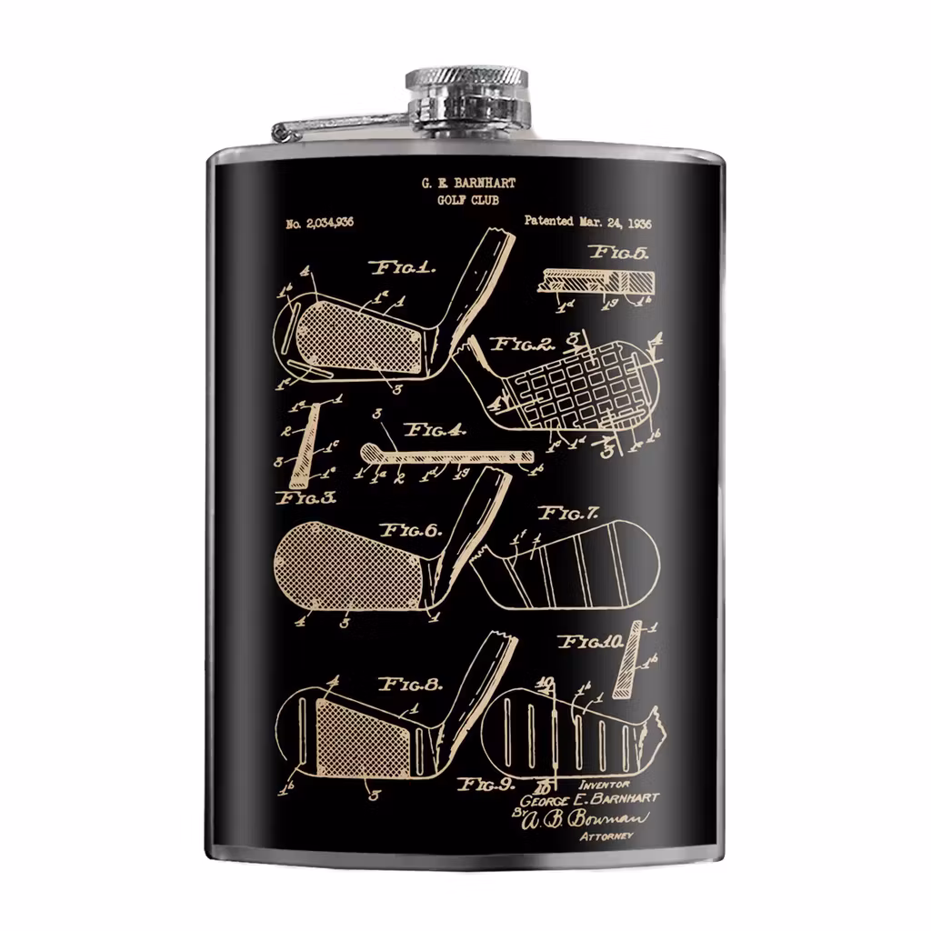 Fickplunta - Golf Club Diagram