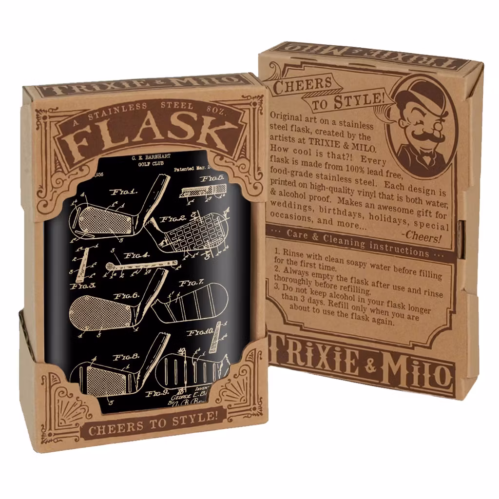 Fickplunta - Golf Club Diagram