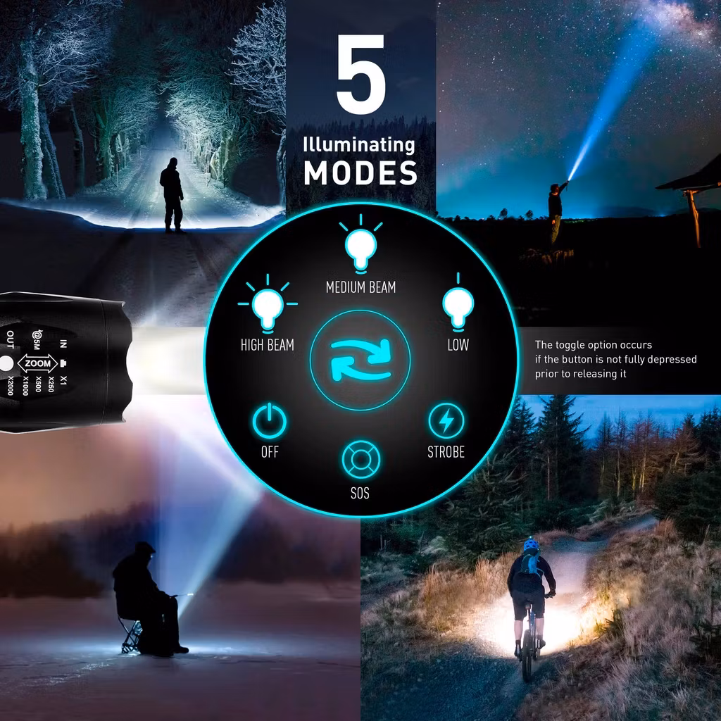 Multiverktyg 15 i 1 med ficklampa