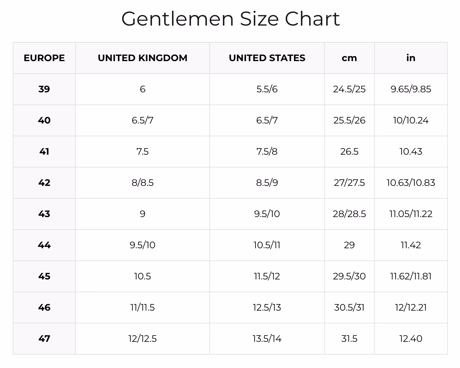 Lambda golfsko - Livorno Bown