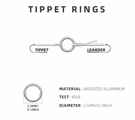 SF Lightweight Tippet Rings 2,5mm