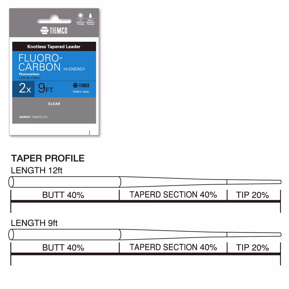 Tiemco Fluorocarbon Leader Hi-Energy 9 ft