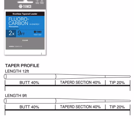Tiemco Fluorocarbon Leader Hi-Energy 9 ft