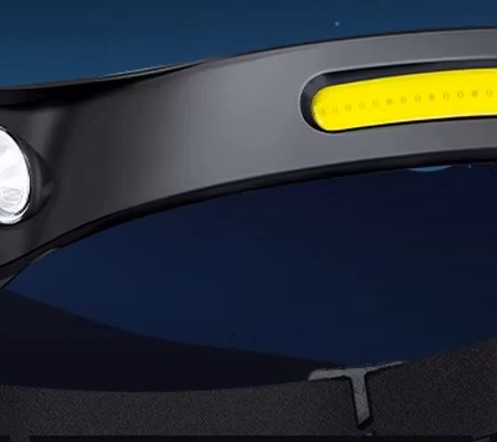 Headlamp All Perspectiv Induction