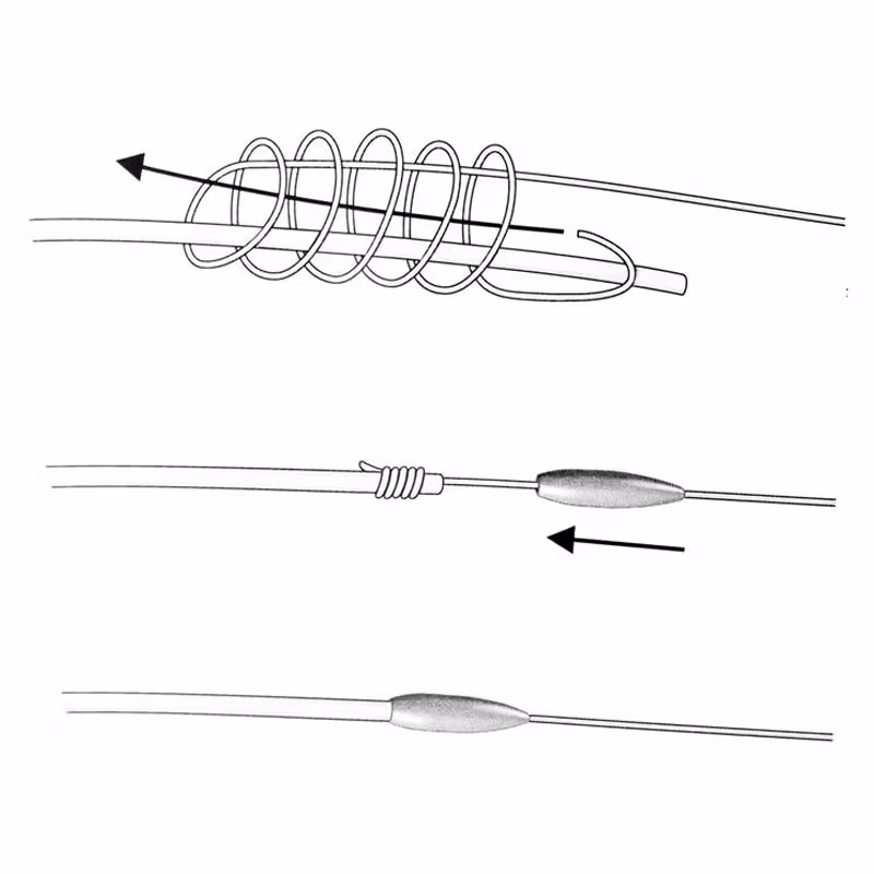 Stonfo Knot Cover