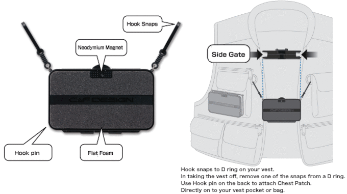 Micro Slit Foam Chest Patches (CFA-50-MSF) C&F Design