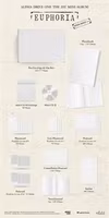 Alpha Drive One - Euphoria (Photobook)