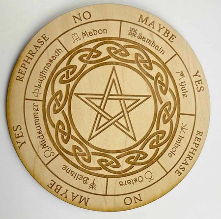 Årshjul pentagram