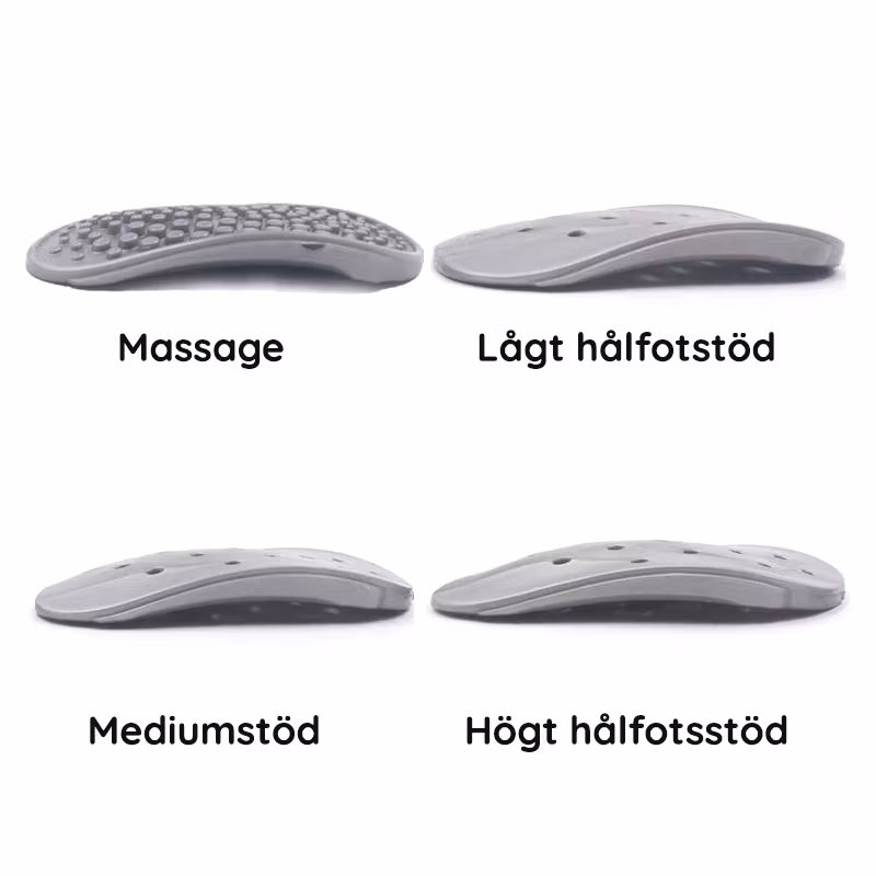 Hålfotsstöd pronation (x4)