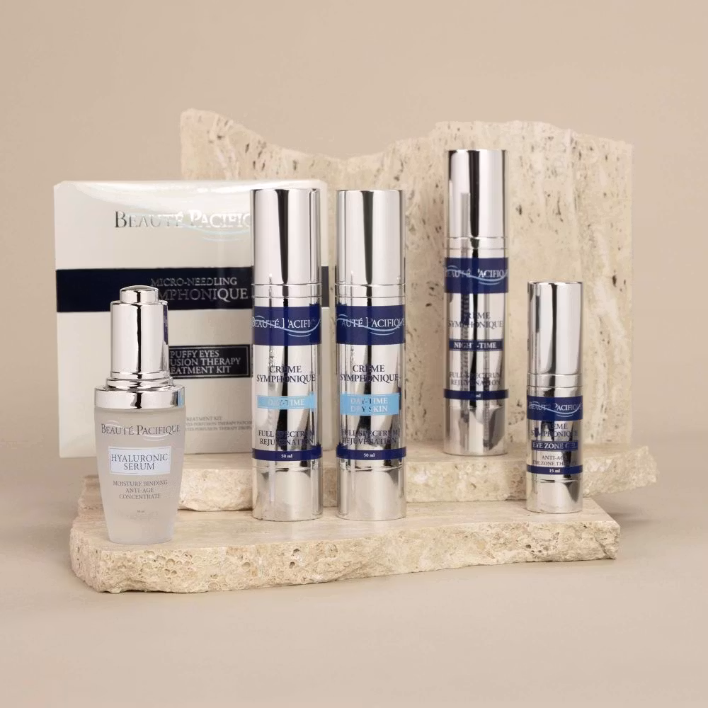 SYMPHONIQUE MICRO NEEDLING PUFFY EYES THERAPY KIT