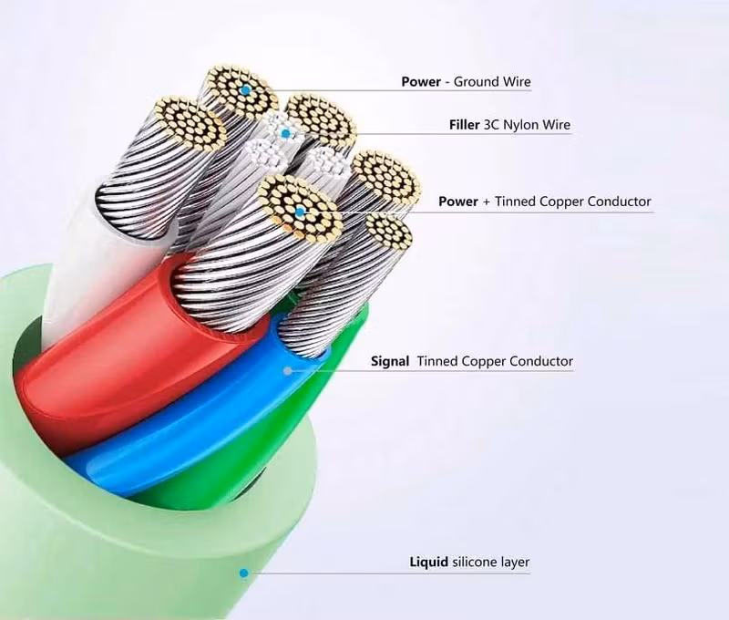 FIXED Liquid Silicone 60 W USB-C till USB-C 2 m Silikonkabel Vit