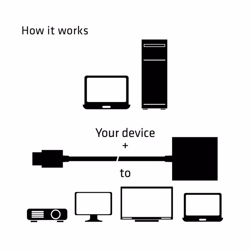 Club 3D CAC-1302 HDMI till VGA Aktiv adapter med ljud Svart