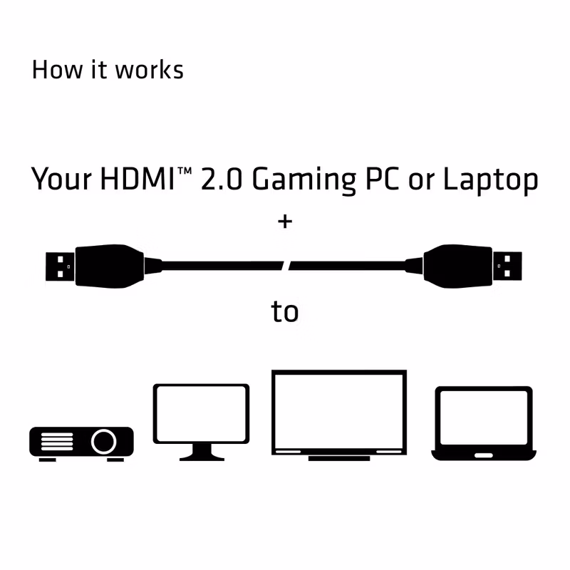Club 3D CAC-1310 Premium HDMI 2.0-kabel 4K 60 Hz 3 m Svart