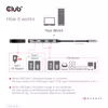 Club 3D CSV-1543 USB-C-hubb 10 Gbps med 2 × USB-C, 2 × USB-A och 100 W PD-laddning Grå