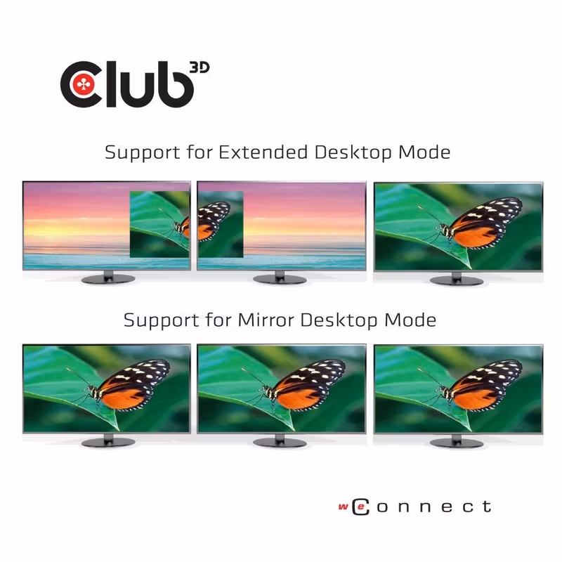 Club 3D CSV-1564W65 USB-C-dockningsstation för tre skärmar med 65 W nätadapter Svart