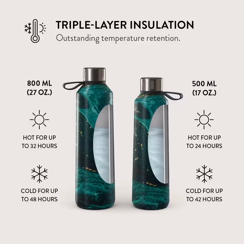 Burga Emerald Pool 800 ml Vatten-/Termosflaska i rostfritt stål