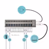 i-tec U3CHARGEHUB16 USB 3.2 Gen 1-hubb 16 portar med laddning och 90 W nätadapter Grå