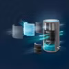 Philips AC3420/10 PureProtect Water 3400 2-i-1 Luftrenare och Luftfuktare Vit