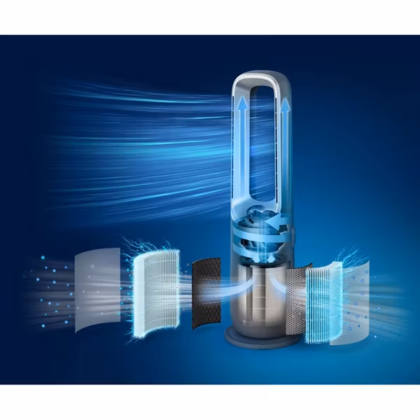 Philips AMF870/15 3-i-1 luftrenare, fläkt och värmare grå