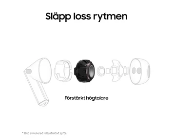 Samsung Galaxy Buds3 Trådlös äkta trådlösa hörlurar silver