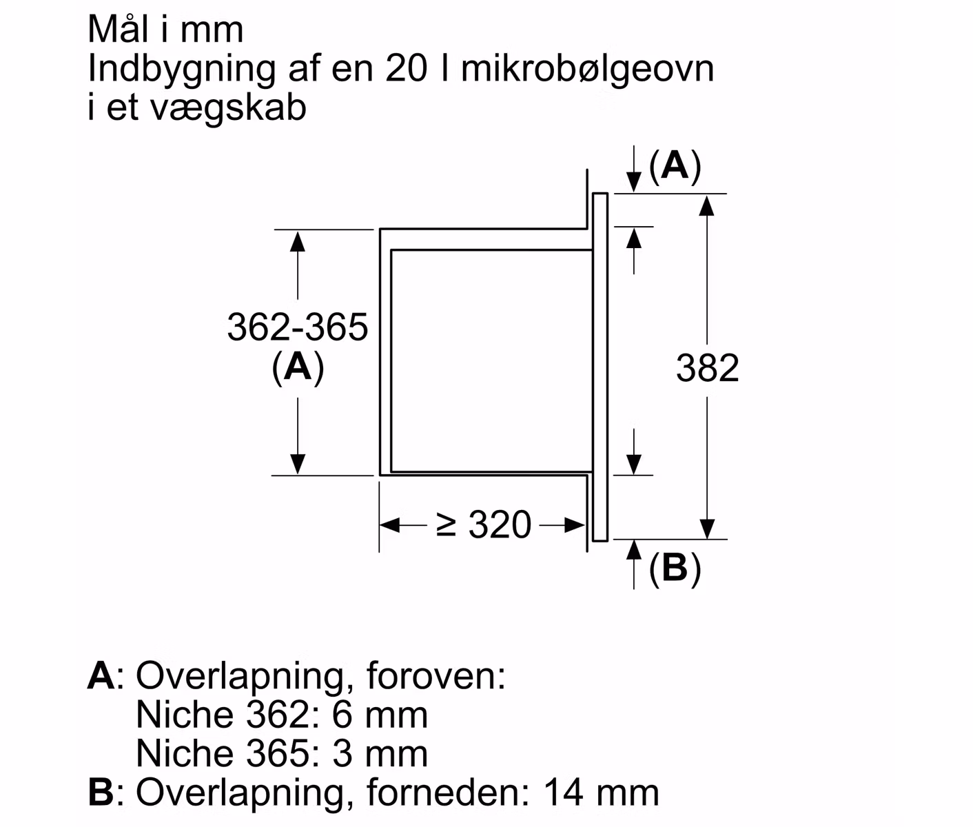 Bosch Serie 2 BFL523MW3 Mikrovågsugn vit