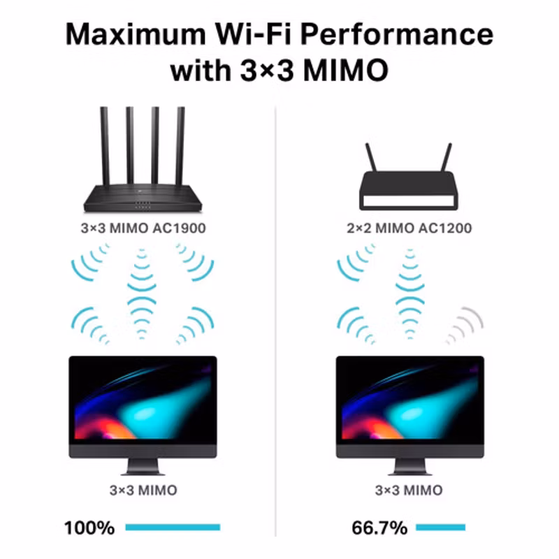 TP-Link Archer C80 wireless router