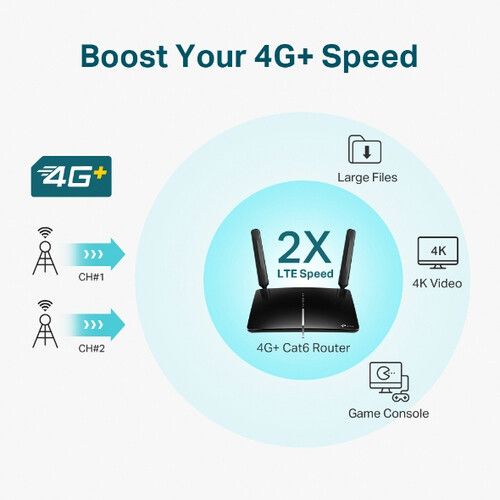 TP-Link Archer MR600 wireless router