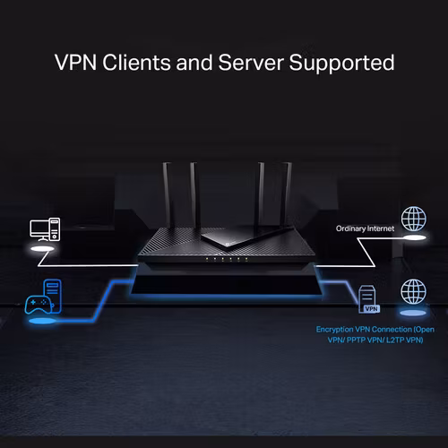 TP-Link Archer AX55 Pro Trådlös router