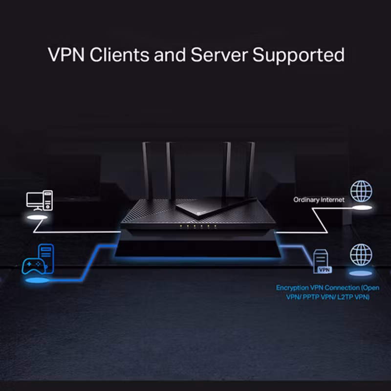 TP-Link Archer AX55 Pro Trådlös router