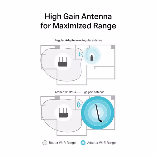 TP-Link Archer T2U Plus
