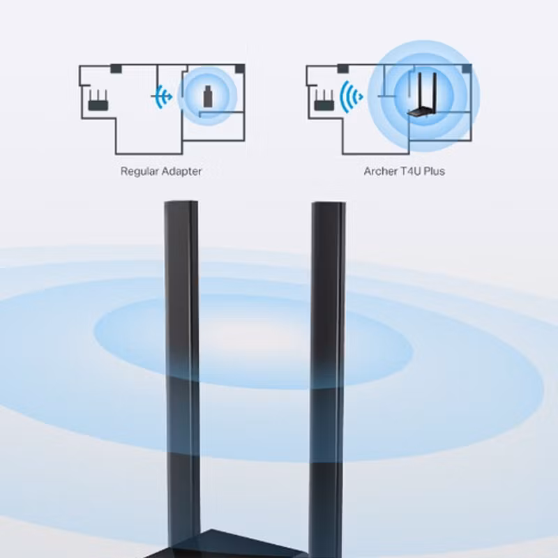 TP-Link Archer T4U Plus