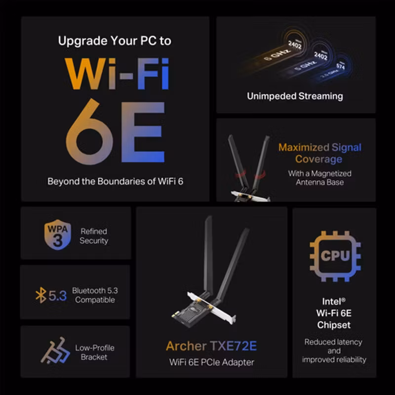 TP-Link Archer TXE72E