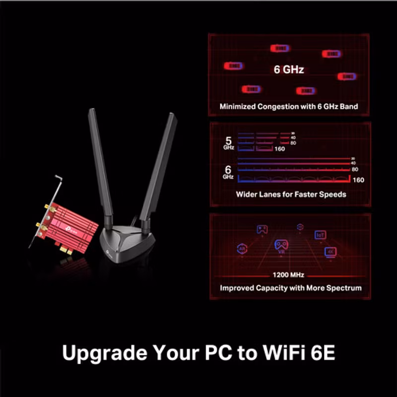 TP-Link Archer TXE75E