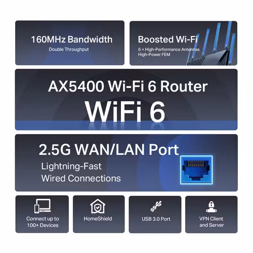 TP-Link Archer AX72 Pro wireless router