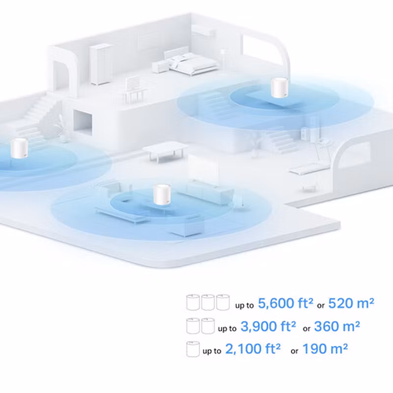 TP-Link Deco X10 V1 AX1500 Wi-Fi 6 Mesh-system 1-pack
