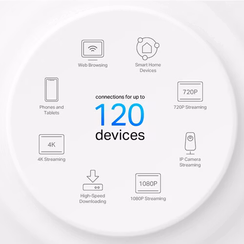 TP-Link Deco X10 Mesh-router