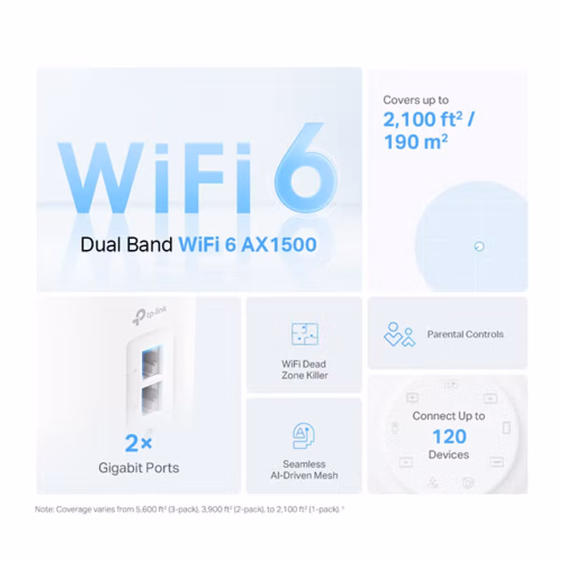 TP-Link Deco X10 Mesh-router 2-pack