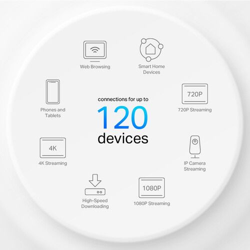 TP-Link Deco X10 Mesh-router 2-pack