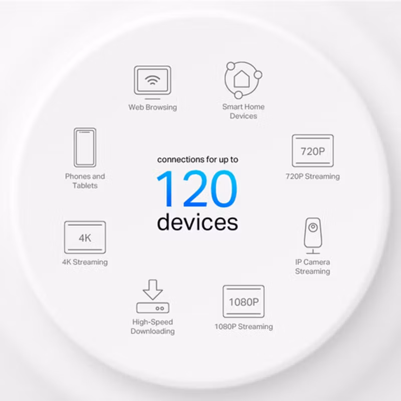 TP-Link Deco X10 Mesh-router 2-pack